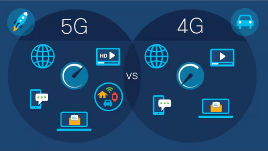 From 4G to 5G: The Evolution of Rugged Mobile Computing in Logistics