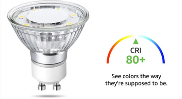 Case Study: Leeshion GU10 LED Light Bulbs – Illuminating the Future of Energy-Efficient Lighting