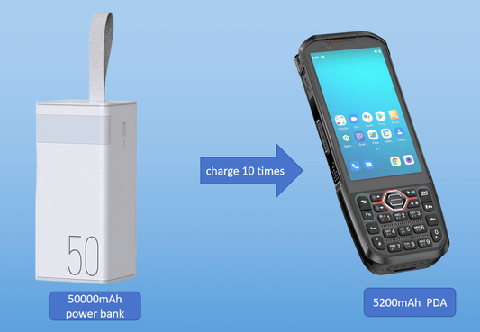 Warehouse PDA Power Bank Guide: How to Choose the Best Battery Solution for Your Logistics Team