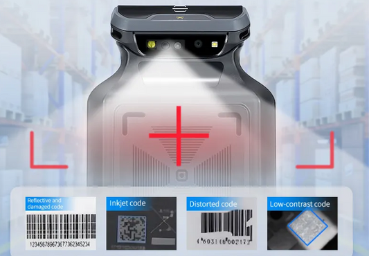 Streamlining Warehouse Operations: A Case Study on RFID PDA Implementation