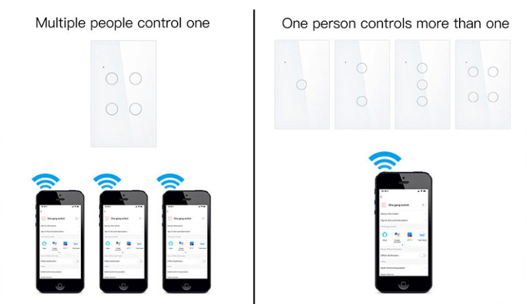 Retrofitting Traditional Lighting Systems with Smart Switches: A Step-by-Step Guide