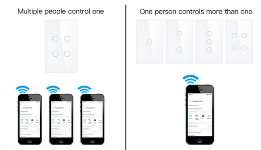 Retrofitting Traditional Lighting Systems with Smart Switches: A Step-by-Step Guide