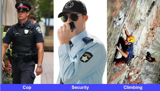 How Body-Worn Cameras Improve Safety in High-Risk Work Environments