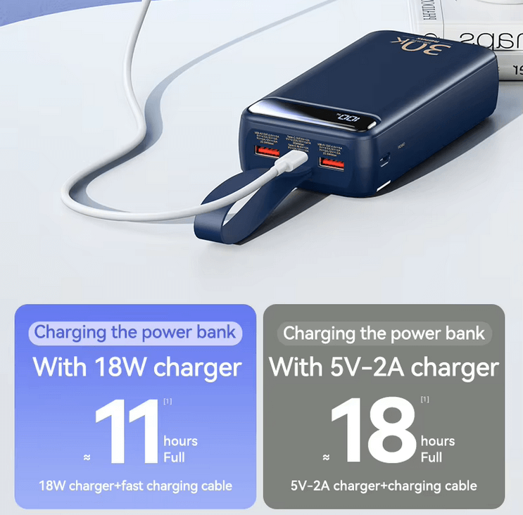 22.5W Fast Charging Power Bank 30000Mah LS-FC3