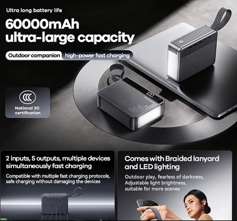 60000mAh Industrial Power Bank | PD 100W Laptop & PDA Charger LS-FC6