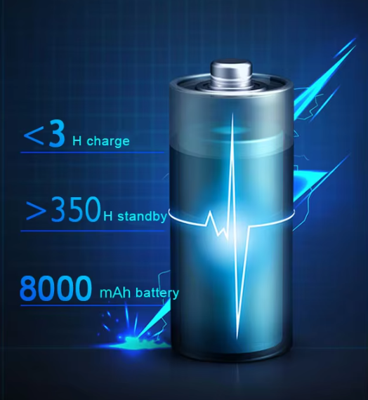 Long-Range Handheld UHF RFID Reader | 20m Range | Android 13 | IP65 | SDK Included - Leeshion
