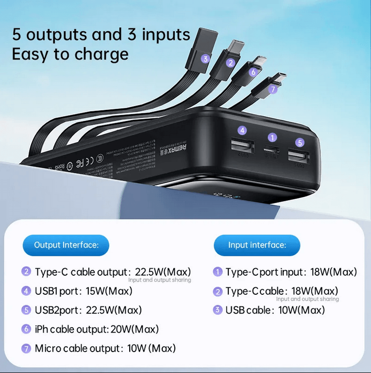 Portable Powerbank 20W Fast Charging Power Banks 20000mAh LS-FC2