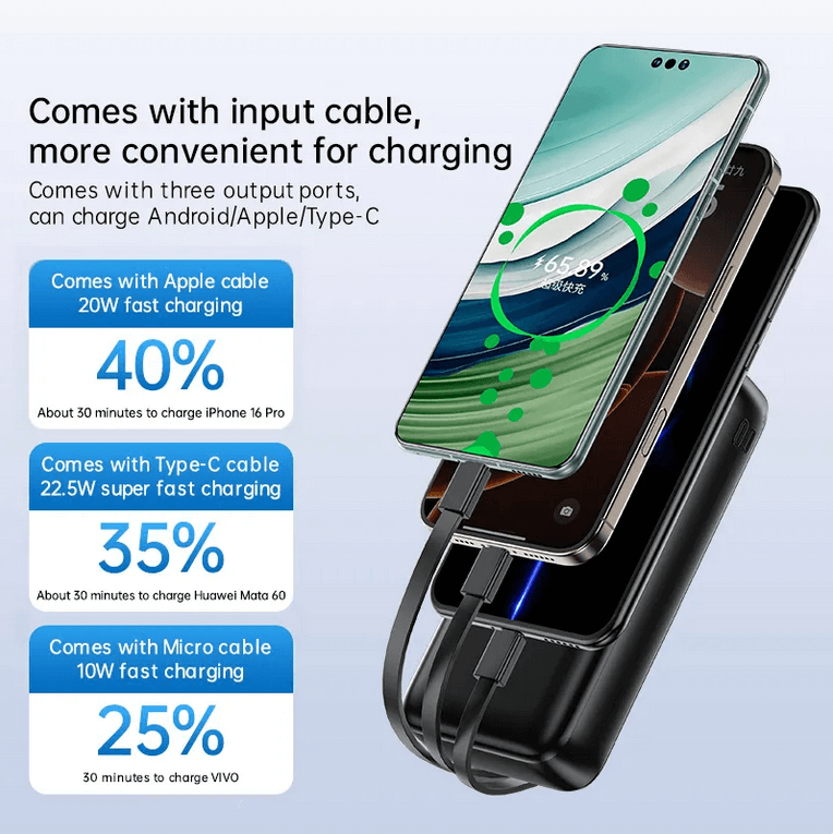 Portable Powerbank 20W Fast Charging Power Banks 20000mAh LS-FC2