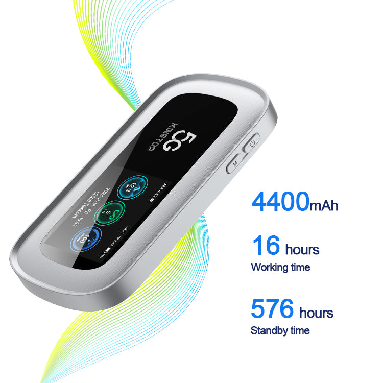 5G WiFi Hotspot LS-M2C