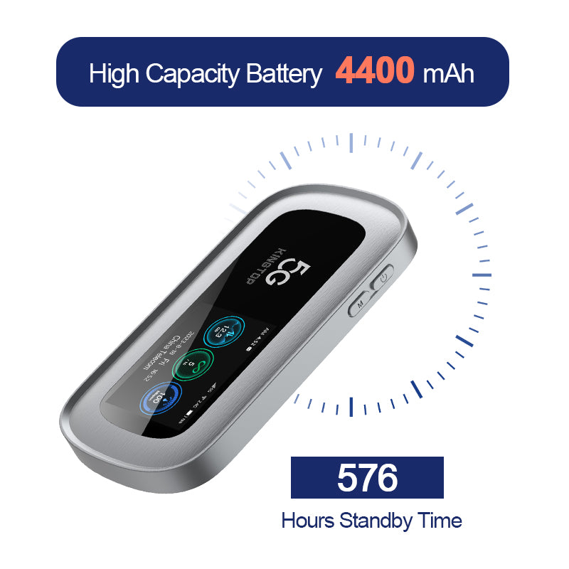 5G WiFi Hotspot LS-M2C