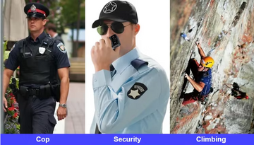 Body-Worn Cameras in Healthcare: Enhancing Patient and Staff Safety
