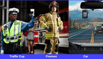 The Best Body-Worn Camera for Police in 2024: Key Features & Top Picks