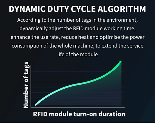 RFID vs Barcode: Which is Better for Warehouses? (2024 Comparison)