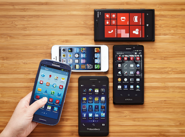 PDA vs. Smartphones: Which is Better for Industrial Use?