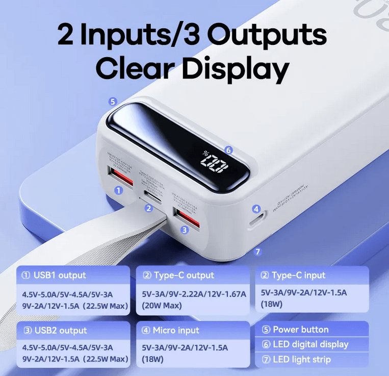 22.5W Fast Charging Power Bank 30000Mah LS-FC3