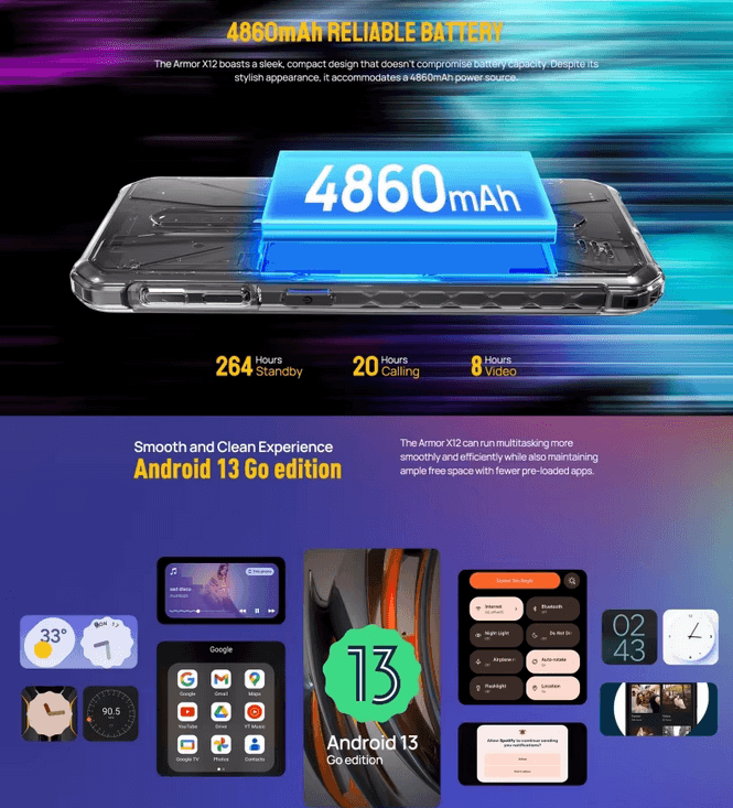 Enterprise-Grade Rugged Android Smartphone X12 PRO