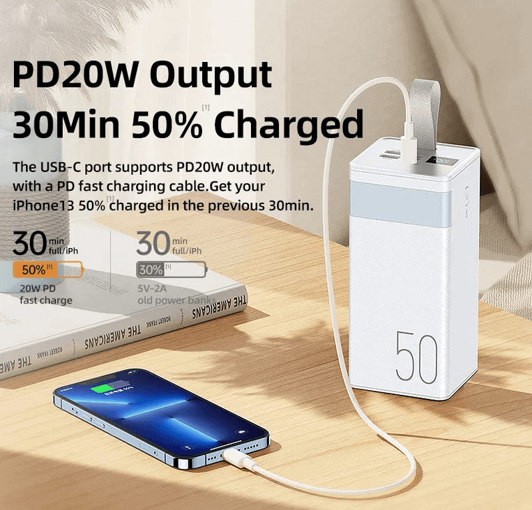 Fast Charge Powerbank 50000mAh LS-FC5