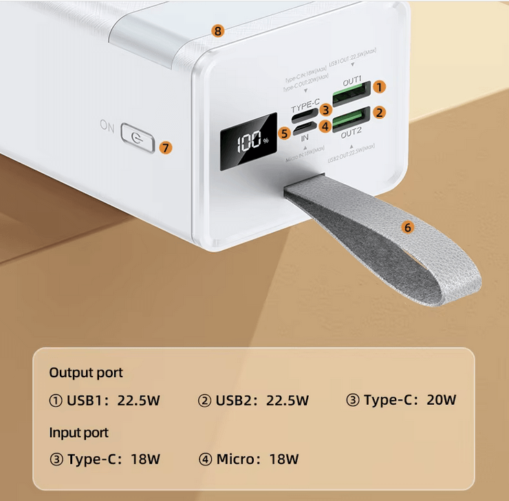 Fast Charge Powerbank 50000mAh LS-FC5