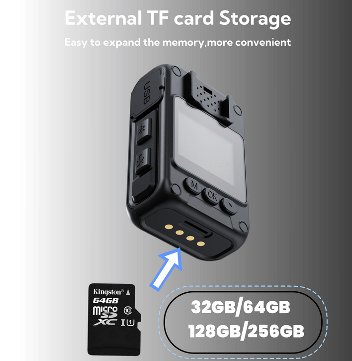 1296P Mini Body-Worn Camera LS-M508