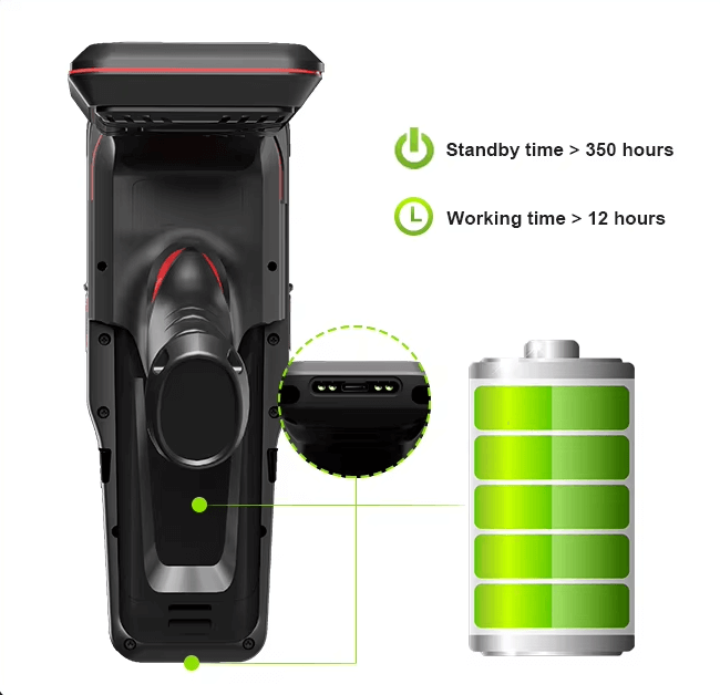 Leeshion industry handheld UHF RFID reader LS-N41U with Honeywell barcode scanner