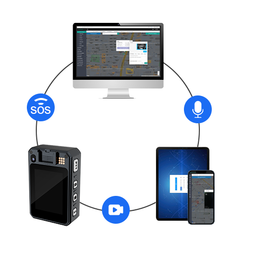 Dispatch Camera Log Body Camera Dispatch Software – Leeshion