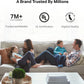 Smart Plug Works with Alexa ,US standard